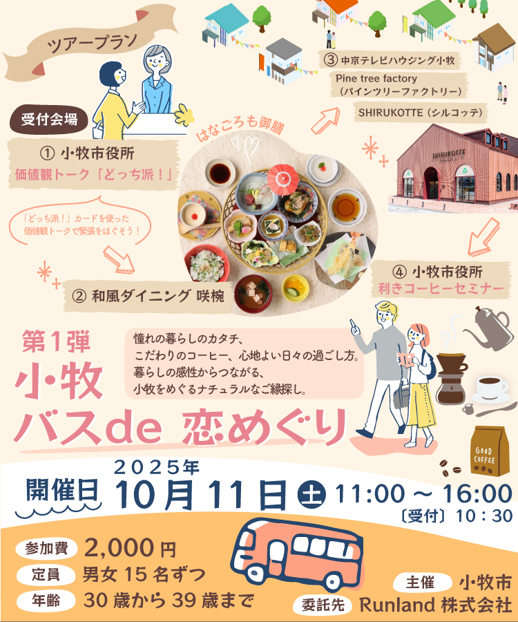 基本設定